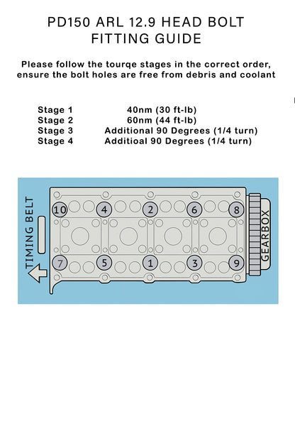 PD150 ARL VICTOR REINZ HEADGASKET & BOLTS